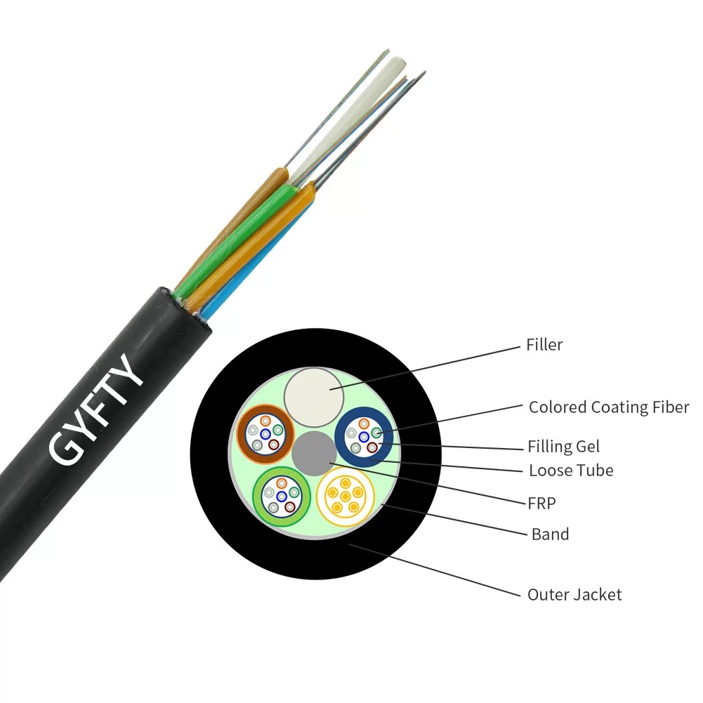 GYFTY Outdoor Stranded Loose Tube Cable Non Metallic Stranded Anti Rodent